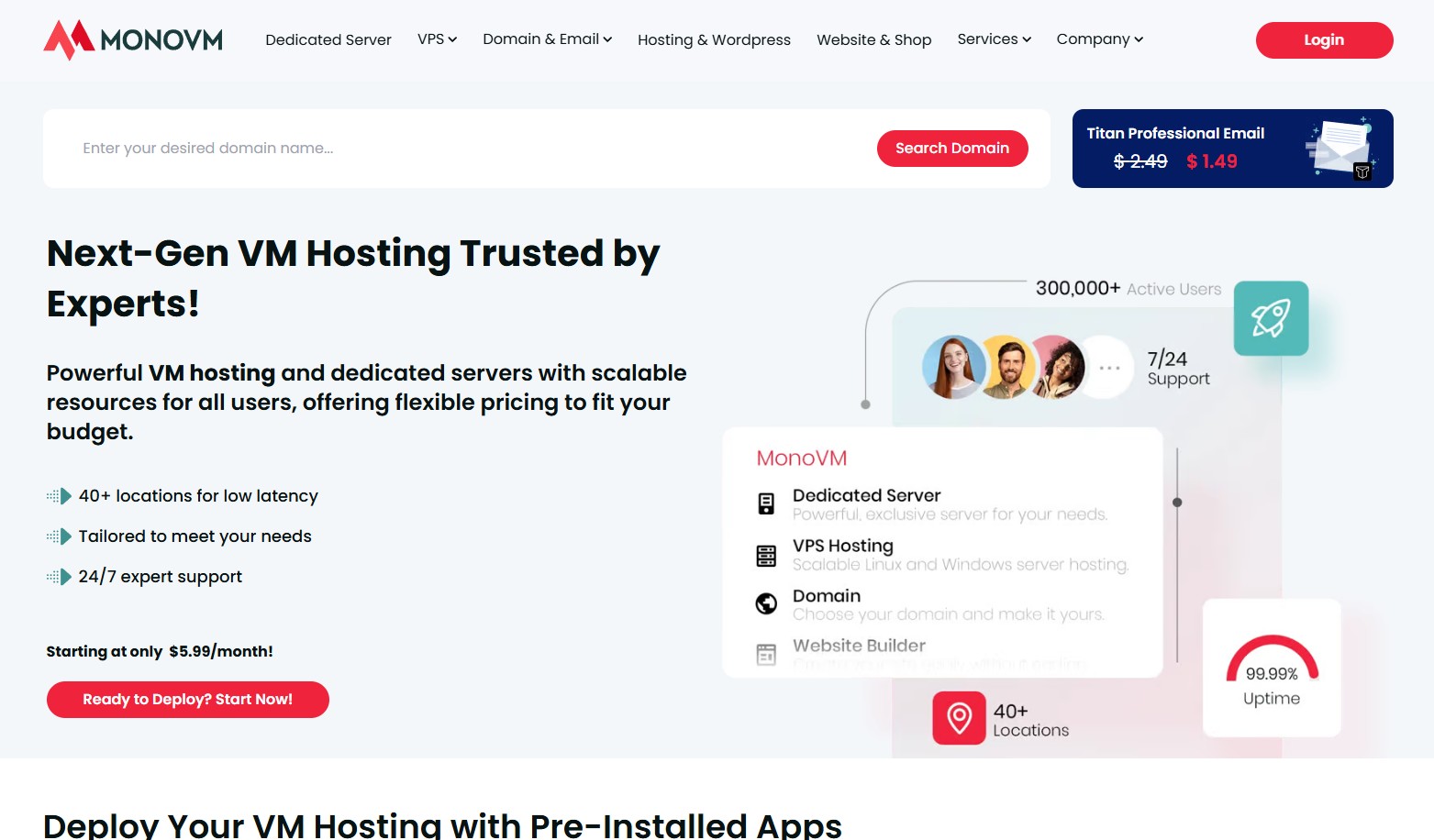 Bitcoin VPS on MonoVM