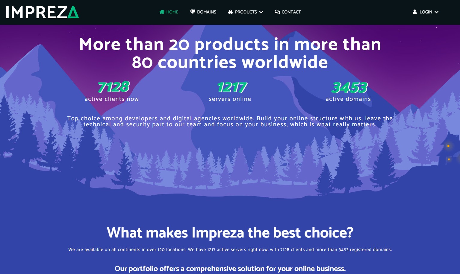 Bitcoin VPS on ImprezaHost