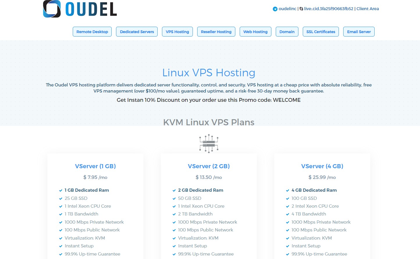 Bitcoin VPS on Oudel