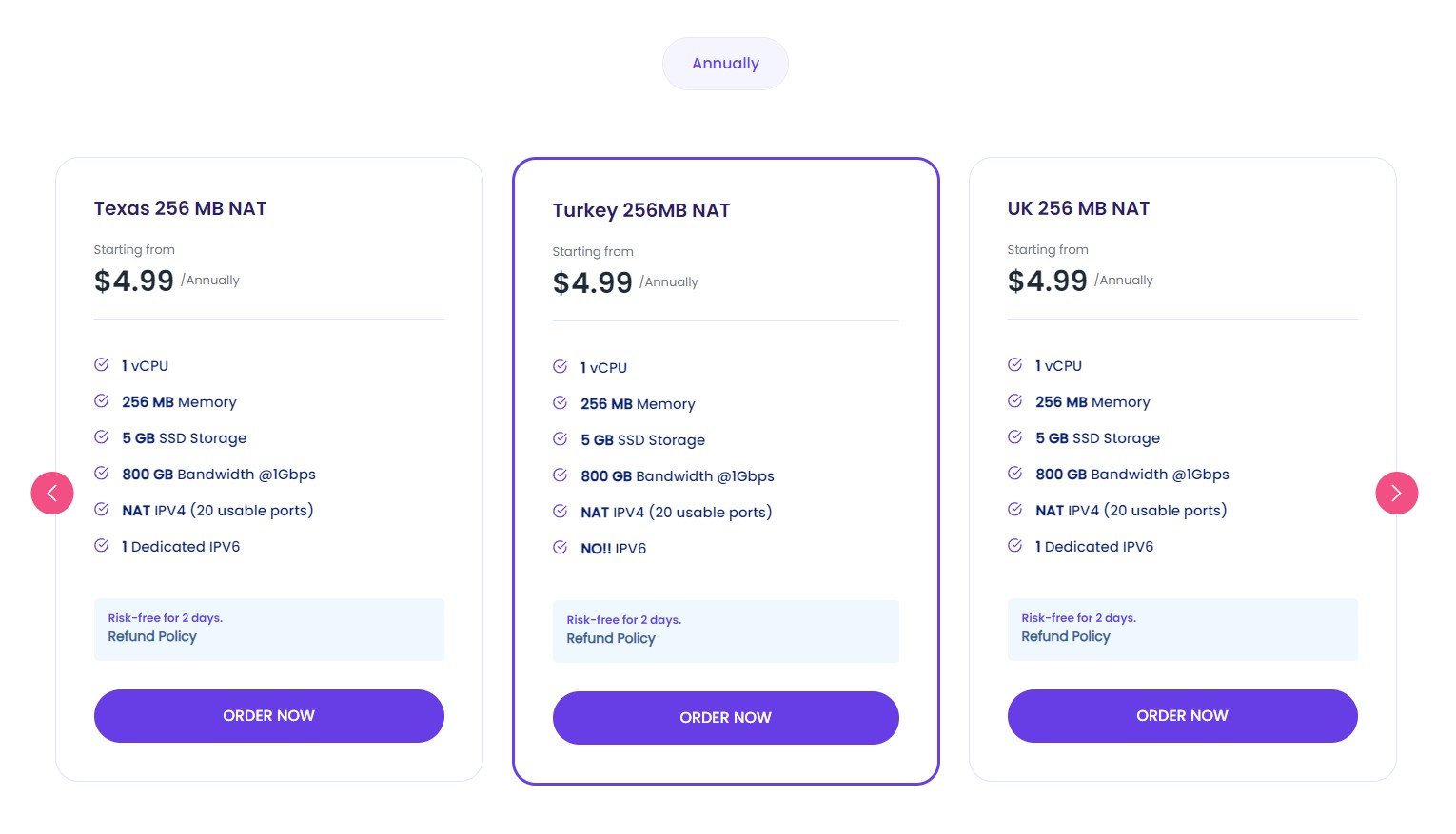 Bitcoin VPS on KhanWebHost