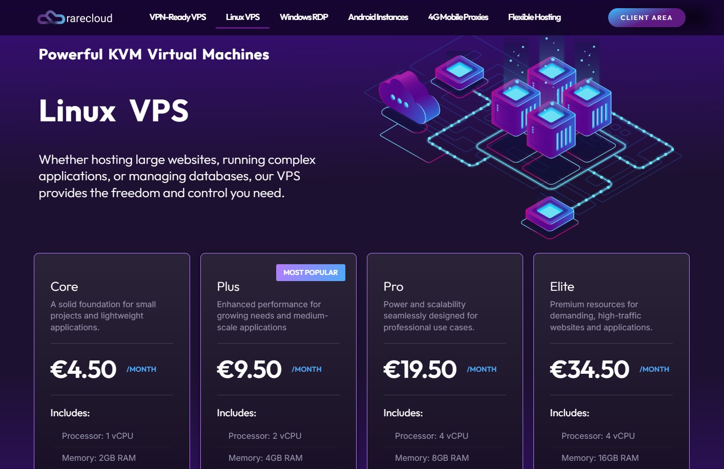 Bitcoin VPS on RareCloud