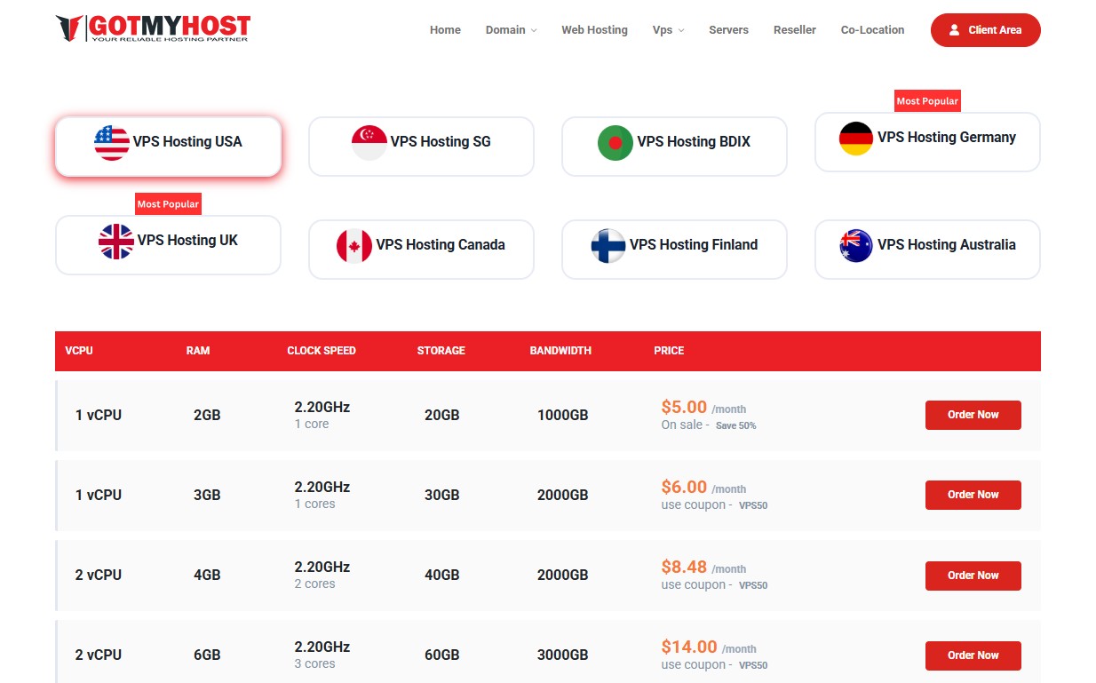 Bitcoin VPS on Gotmyhost