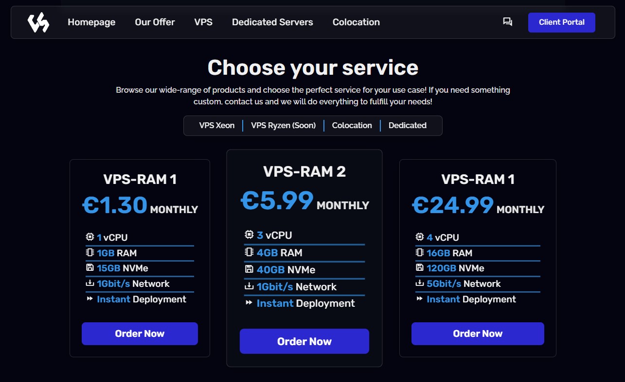 Bitcoin VPS on Chunkserve
