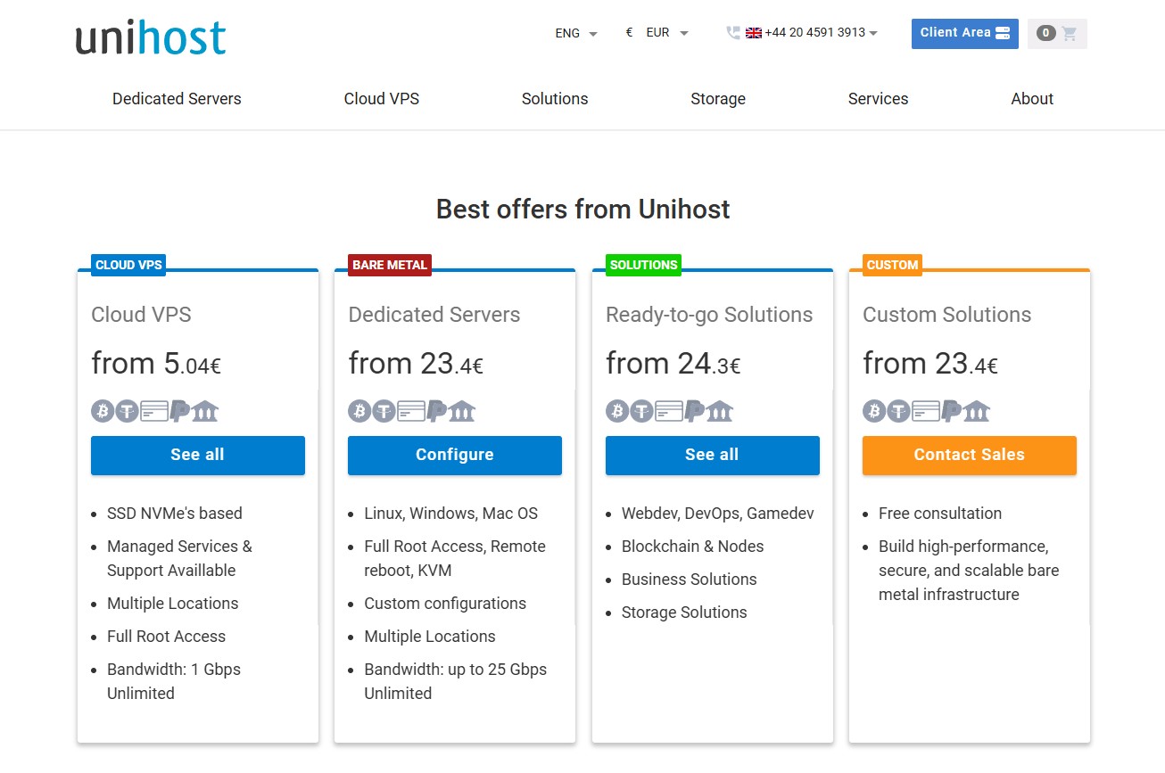 Bitcoin VPS on Unihost