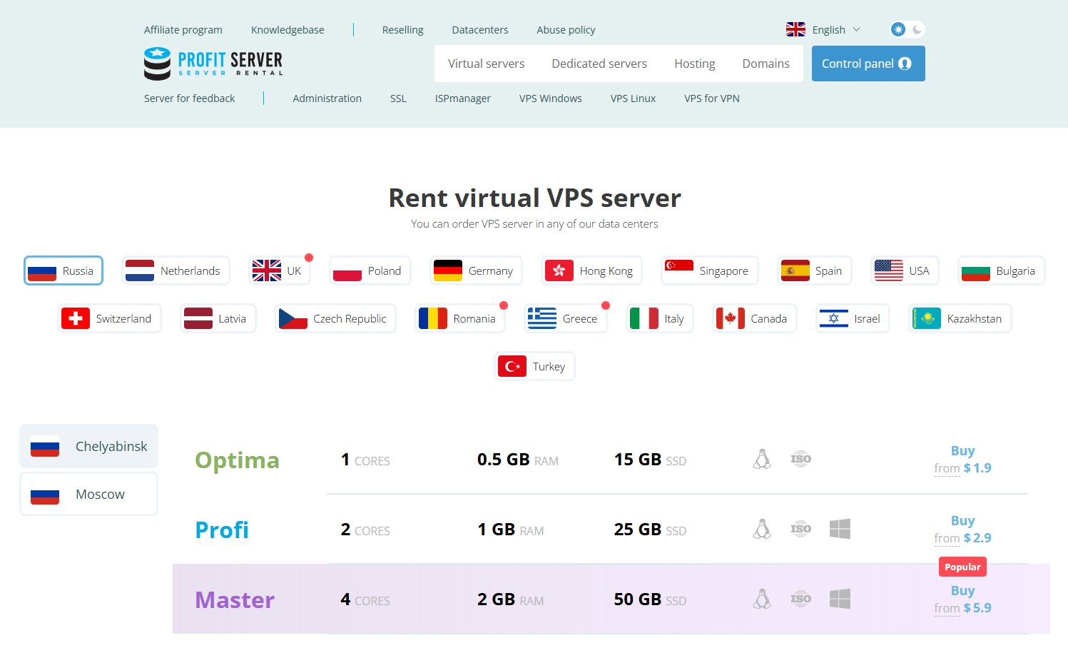 Bitcoin VPS on ProfitServer