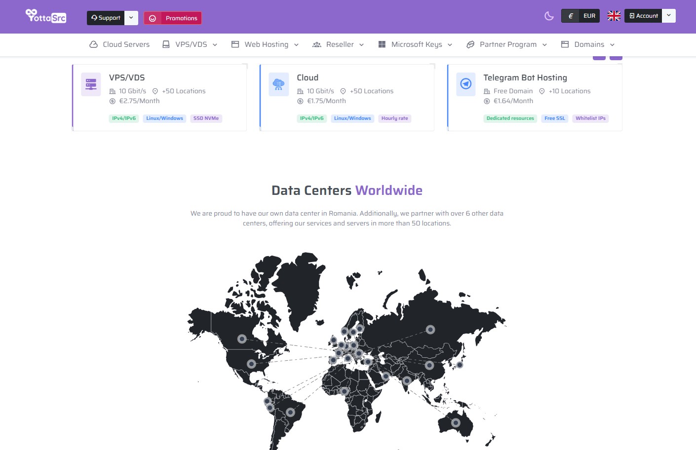Bitcoin VPS on YottaSrc