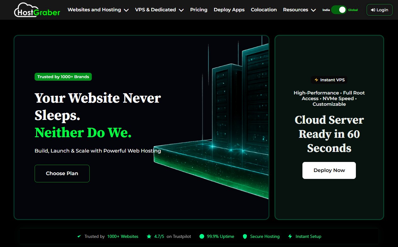 Bitcoin VPS on HostGraber