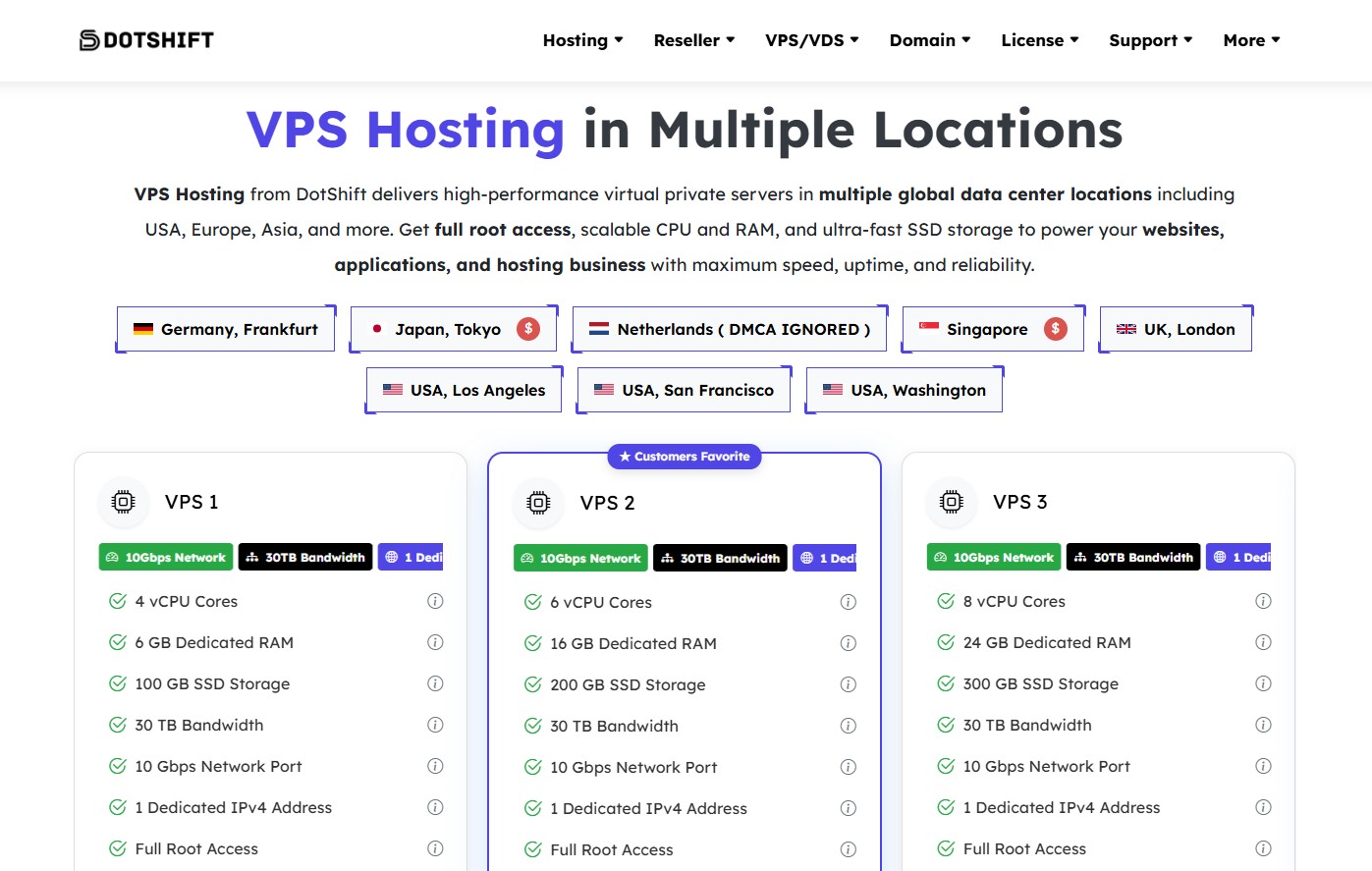 Bitcoin VPS on DotShift