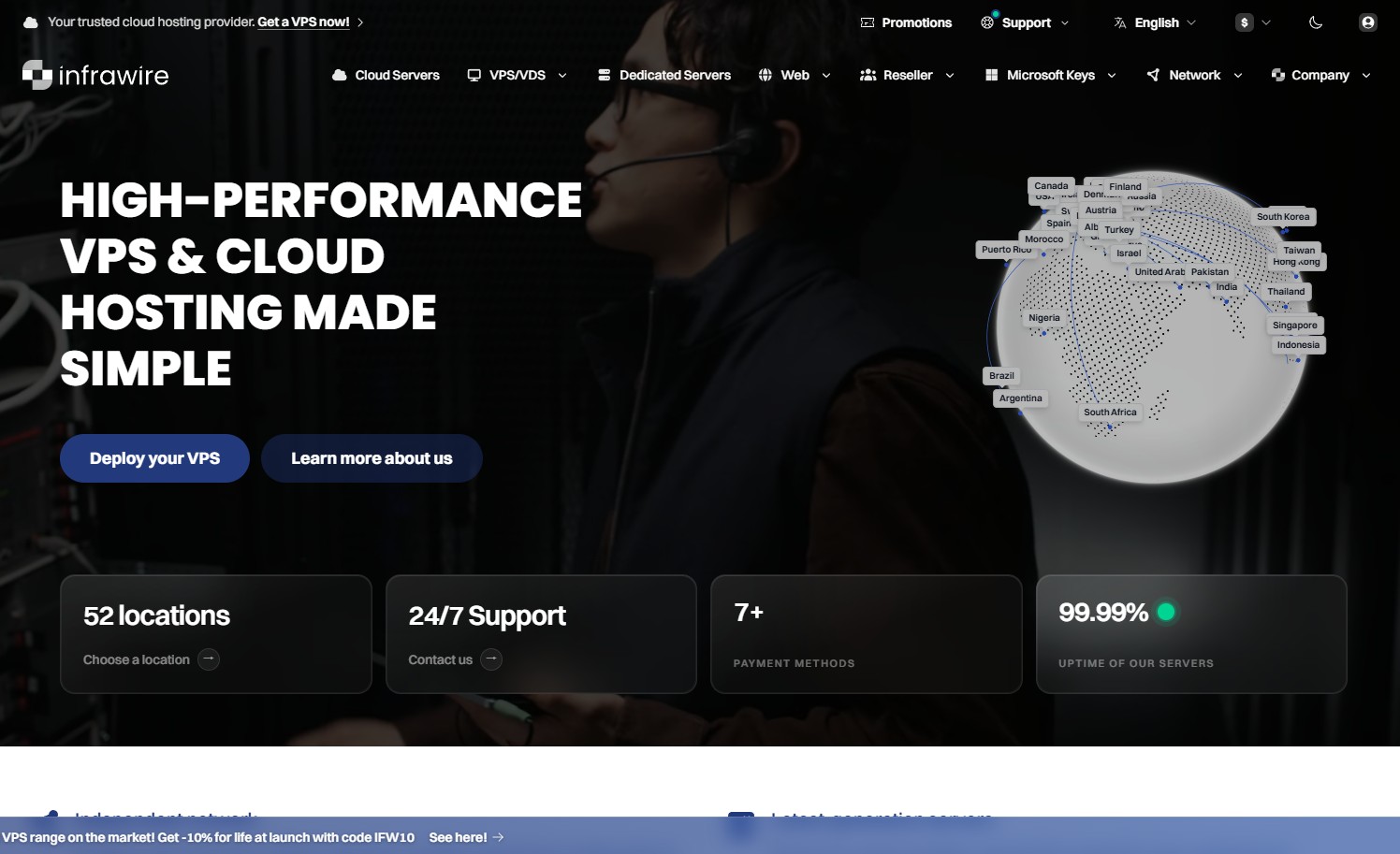 Bitcoin VPS on Infrawire
